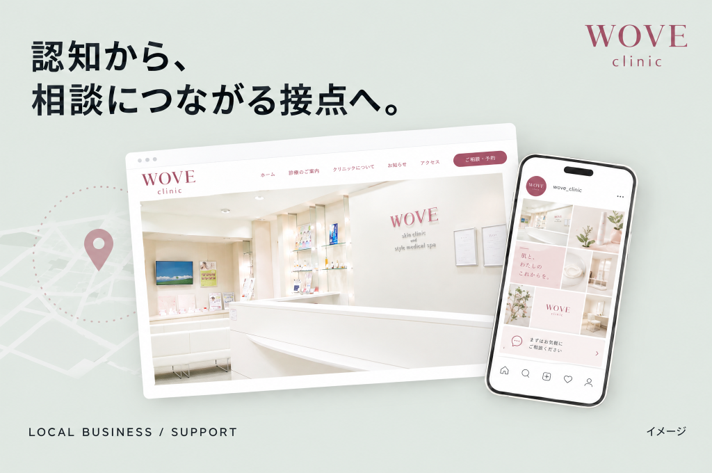 WOVEクリニックの公式サイトの雰囲気を取り入れた、サイトとSNS・相談窓口のイメージ